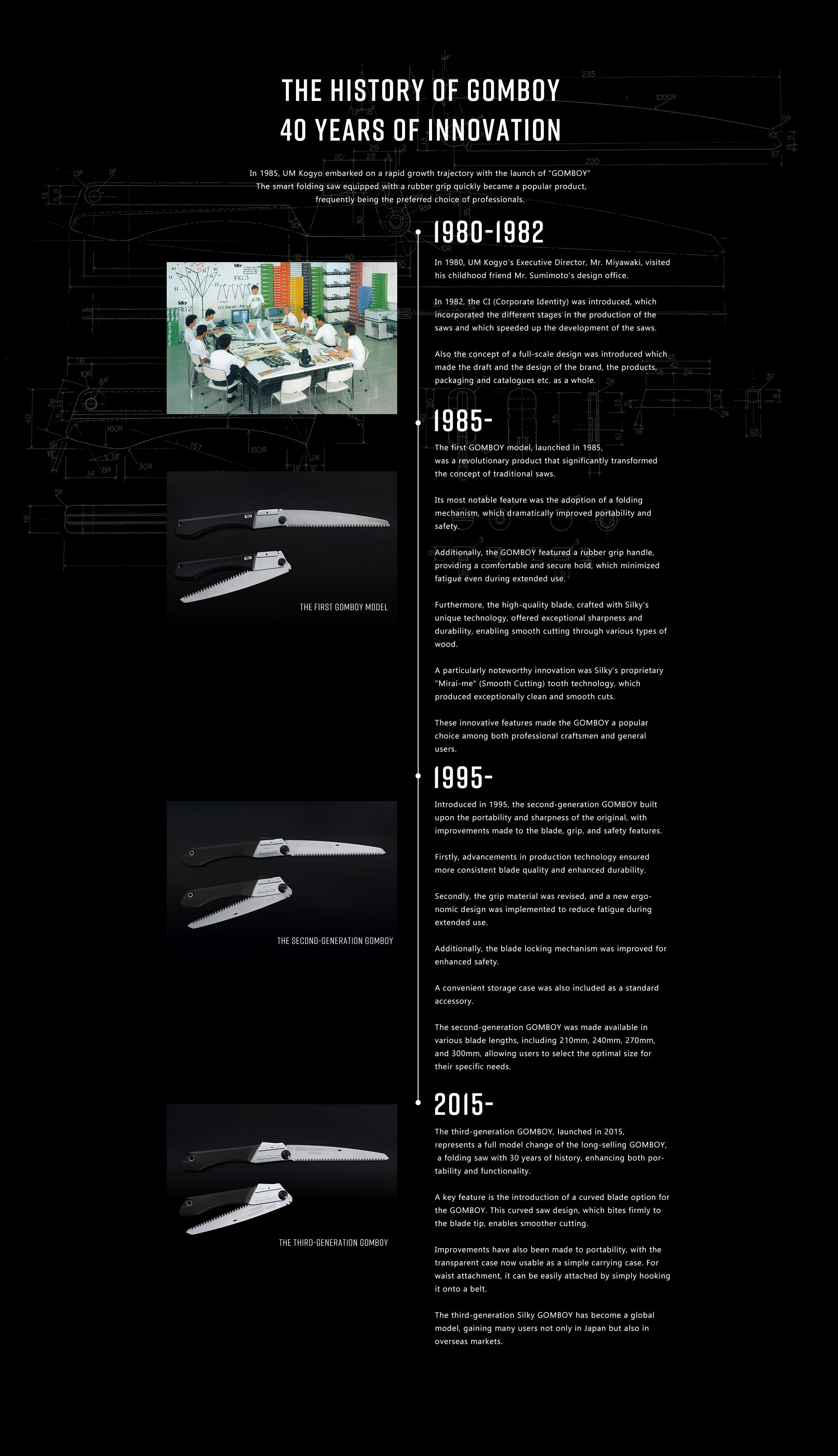 GOMBOY 40th Anniversary