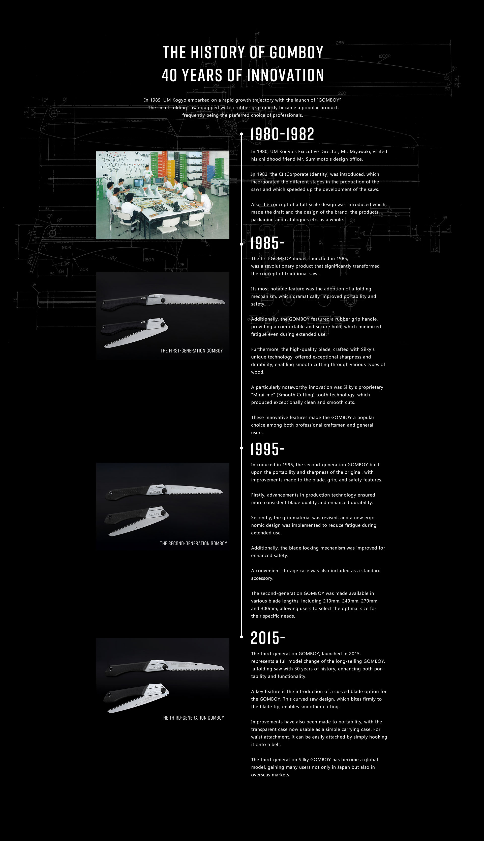 GOMBOY 40th Anniversary
